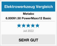Metabo 6.00091.50 PowerMaxx12 Basic Test