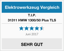 T.I.P. 31311 HWW 1300/50 Plus TLS Test