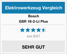 Bosch GSR 18-2-LI Plus Test