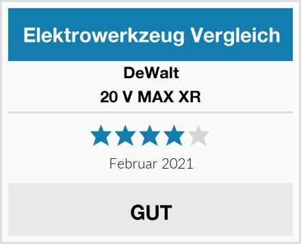 DeWalt 20 V MAX XR Test