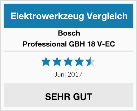 Bosch Professional GBH 18 V-EC Test