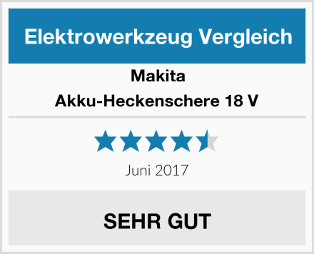 Makita Akku-Heckenschere 18 V Test