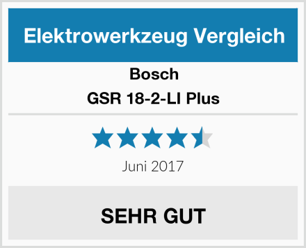 Bosch GSR 18-2-LI Plus Test