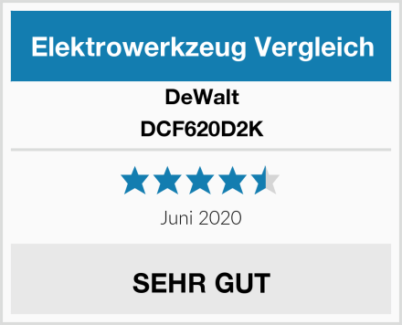 DeWalt DCF620D2K Test