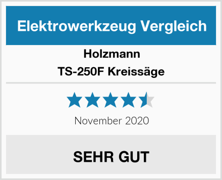 Holzmann TS-250F Kreissäge Test