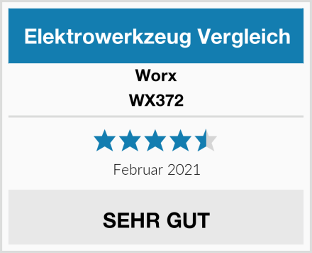 Worx WX372 Test